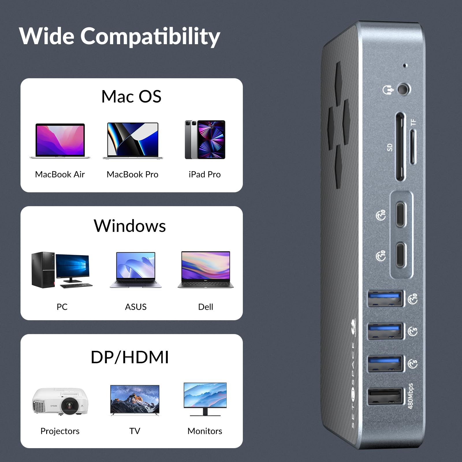 SETMSPACE 15 in 1 Thunderbolt 3 USB C Hub Docking Station with 8K Display Max 60W Charging Multiple Ports for Laptop and Accessories - View 8 of 8