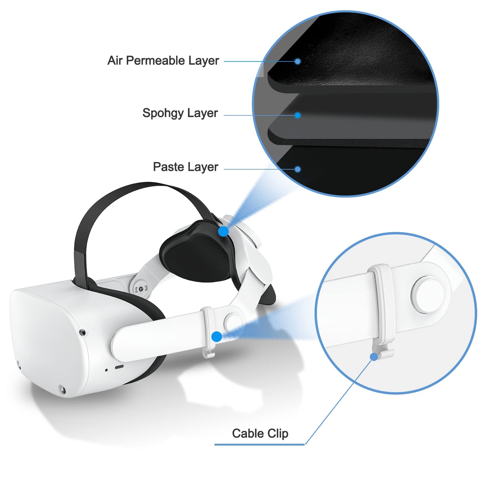 SUPERUS SUPERUS Head Strap and Glasses Spacer for Oculus Meta Quest 2 Accessories Enhanced Comfort and Lens Protection Black - View 4 of 8