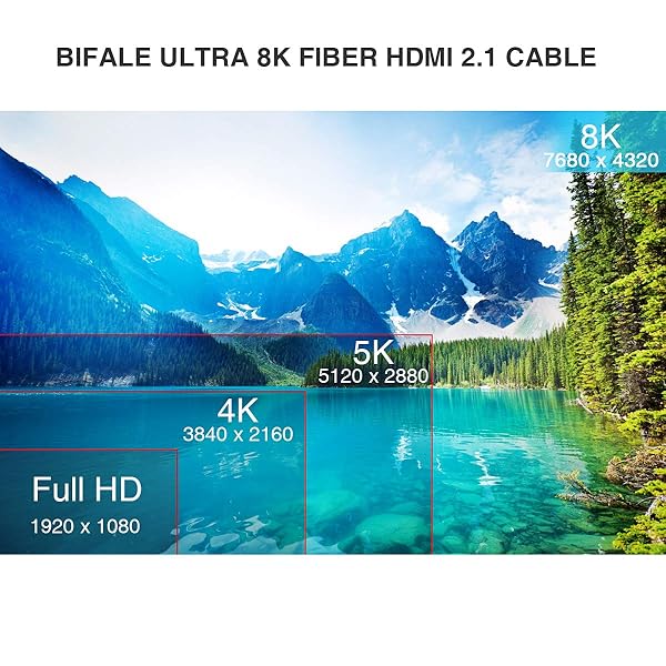 BIFALE Buy BIFALE 8K Fiber Optic HDMI 2.1 Cable 200ft - eARC, 48Gbps, 8K@60Hz for RTX 3080/3090, Xbox Series X, PS5 & Denon AV Receiver - View 6 of 9