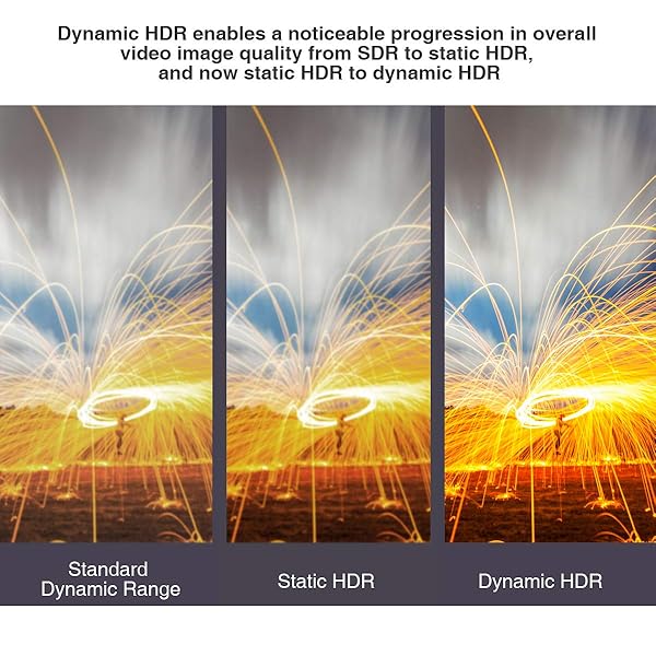 BIFALE Buy BIFALE 8K Fiber Optic HDMI 2.1 Cable 200ft - eARC, 48Gbps, 8K@60Hz for RTX 3080/3090, Xbox Series X, PS5 & Denon AV Receiver - View 7 of 9