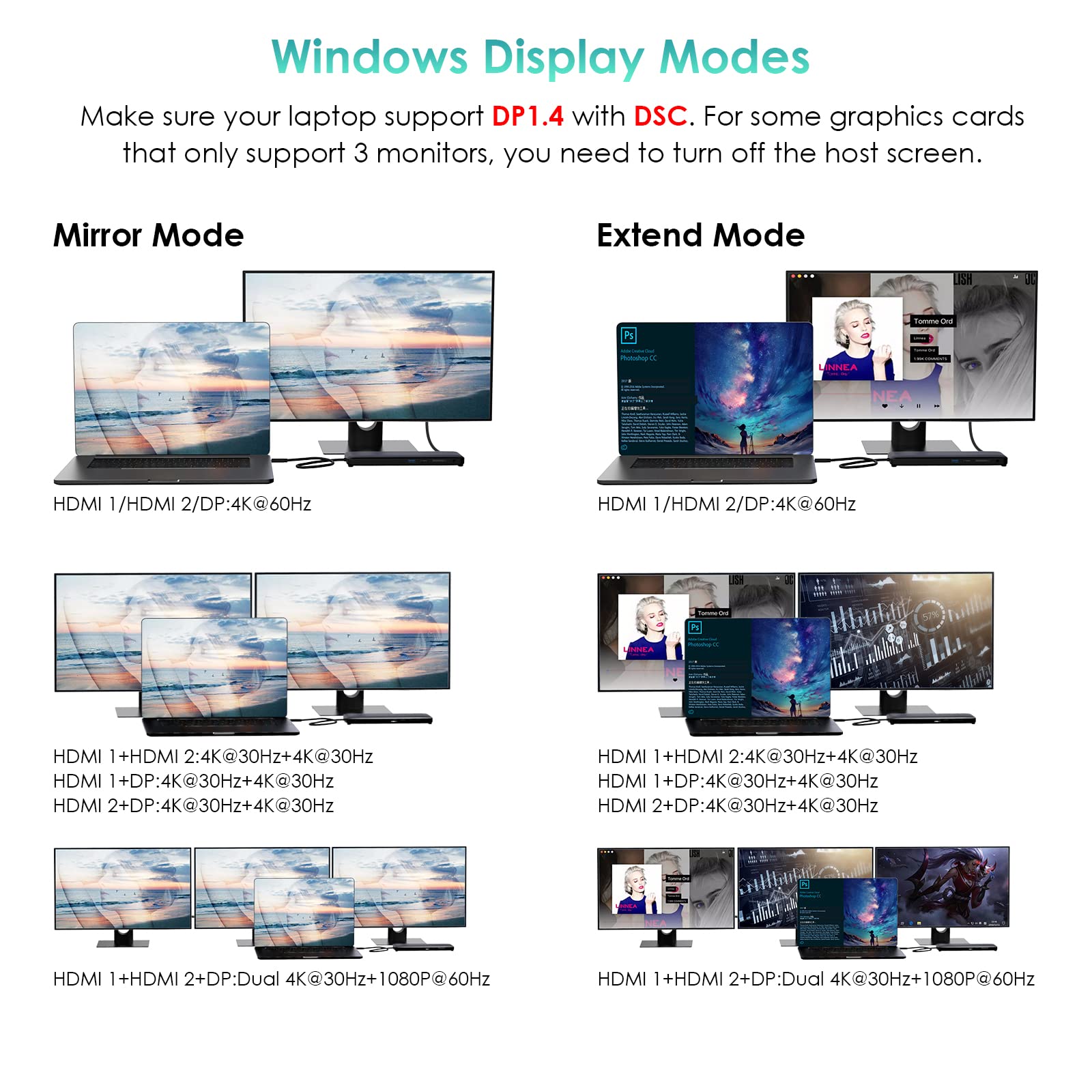 WAVLINK WAVLINK USB C Docking Station Triple Display with 130W Power Adapter for Laptops HDMI DisplayPort Ethernet USB 3.0 SD TF Slot Black - View 5 of 9