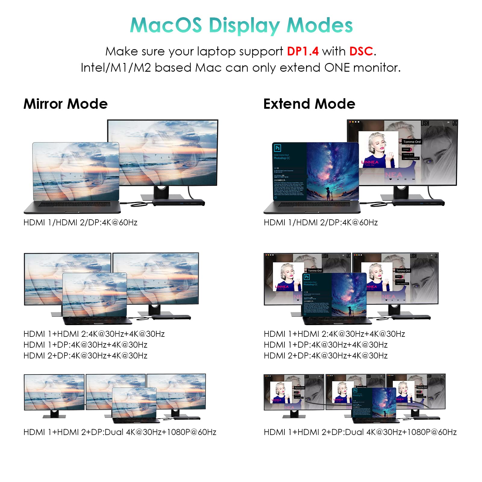 WAVLINK WAVLINK USB C Docking Station Triple Display with 130W Power Adapter for Laptops HDMI DisplayPort Ethernet USB 3.0 SD TF Slot Black - View 6 of 9