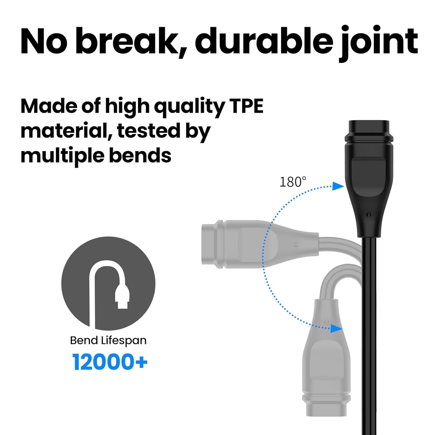 E ECSEM ECSEM USB Charger for Coros Pace 3, Apex, Vertix - Fast Data Sync & Replacement Cable - View 2 of 7