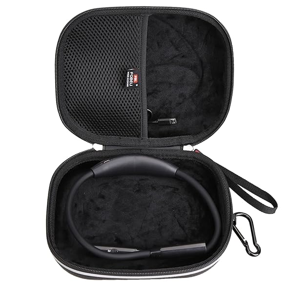 FBLFOBELI FBLFOBELI Storage Case for Glocusent, Vekkia, LITOM & More - Perfect for LED Neck Reading Lights
