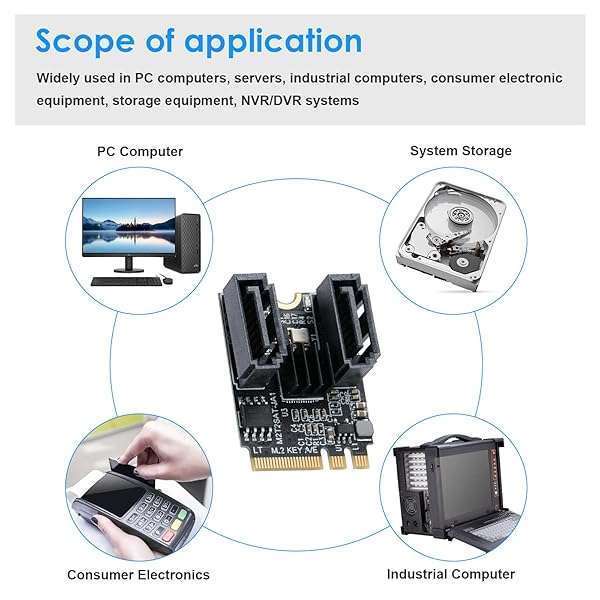 MZHOU MZHOU M.2(A+E Key) to 2 Ports SATA3.0 6G Multiplier Free Driver with 2X SATA Cables for Motherboard SATA Hard Drive Port Extension Cards - View 4 of 9