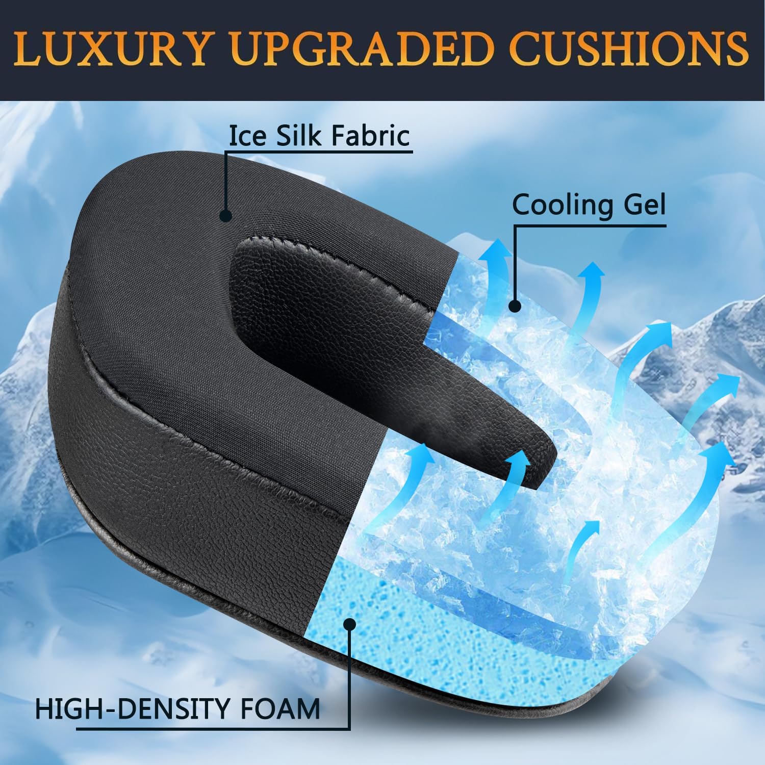 SOULWIT SOULWIT Earpads Replacement for Corsair Void Pro Elite Surround Gaming Headsets Noise Isolation Foam Ear Pads Cushions Black - View 4 of 7