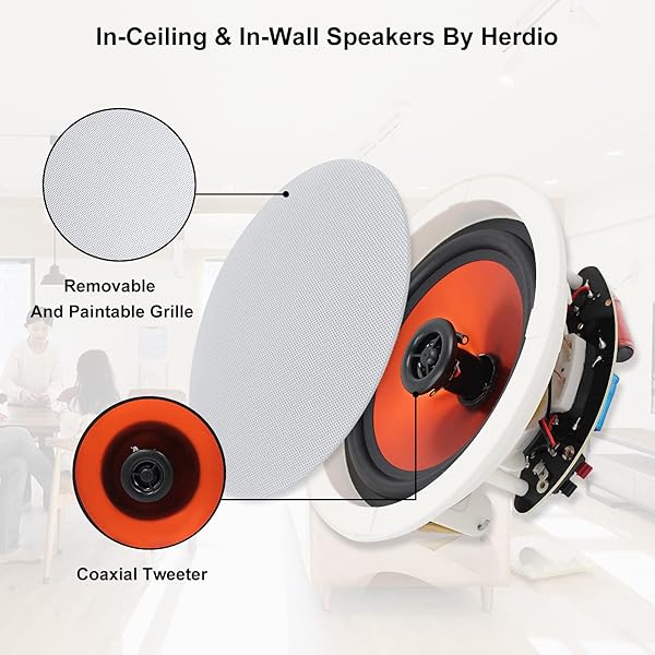 Herdio Upgrade Your Sound: Herdio 6.5'' Bluetooth In-Wall Speakers System with 600W Amplifier for Home Theater & Office - View 3 of 8
