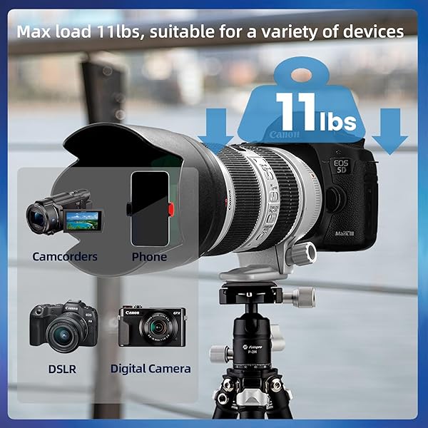 Fotopro Fotopro Mini Carbon Fiber Tripod, Lightweight Compact Travel Tripod with 360 Degree Ball Head, QR Plate for Camera Camcorder, Mini Tripod Max Load 11lbs, Black - View 7 of 8