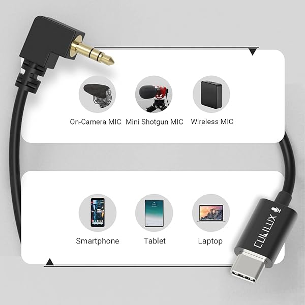 Cubilux High-Quality Cubilux USB C to 3.5mm TRS Microphone Cable for iPhone 15 Pro Max, Samsung S24 & Pixel 8 - View 6 of 7