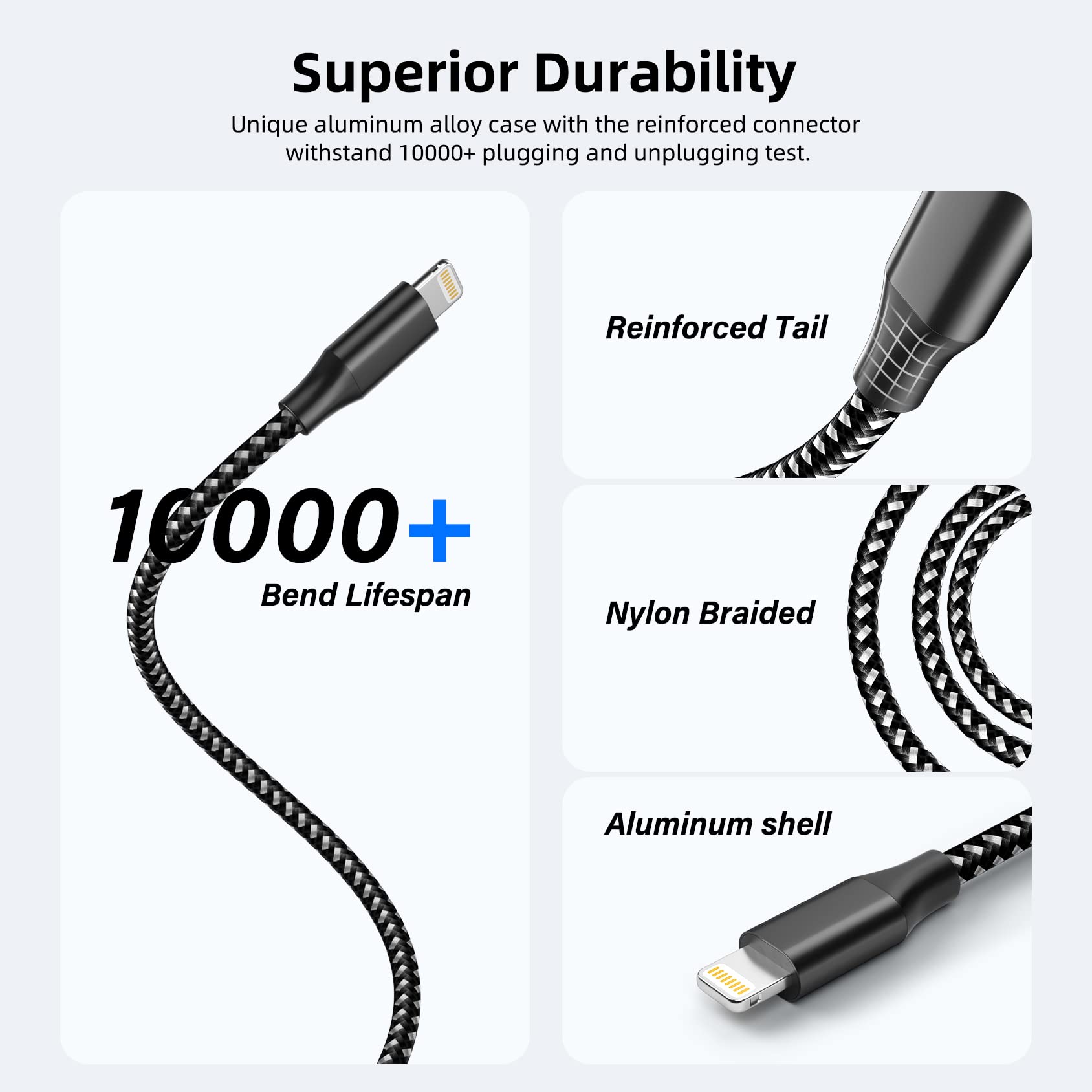 Apple MFi Certified iPhone Charger Fast Charging 3 Pack 10 FT Nylon Braided Lightning Cable Compatible with iPhone 13 12 11 Pro Max and More - View 5 of 7