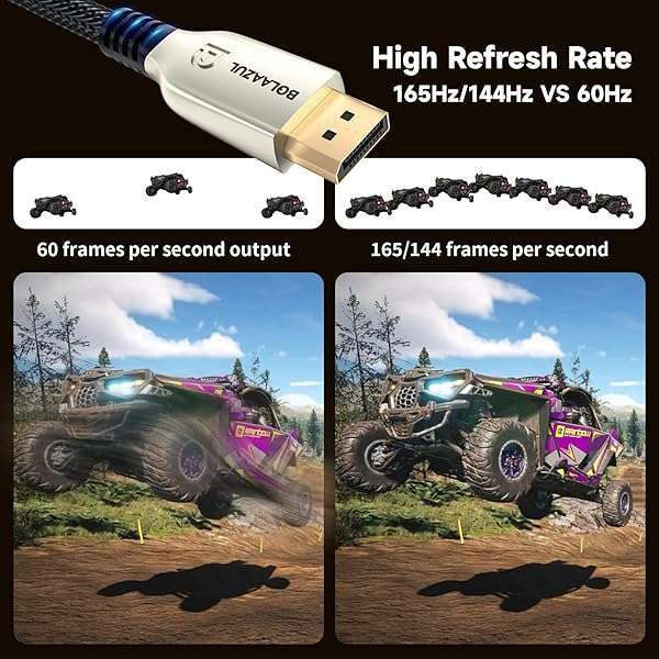 BolAAzuL BolAAzuL 8K DisplayPort 2.0 Cable 10ft, 16K DP Cable 2.0 (16K@60Hz 8K@120Hz 4K@240Hz 165Hz 144Hz GSync/FreeSync) Video/Monitor Cable Braided Displayport to Display Port with Metal Shell for Gaming TV - View 6 of 9