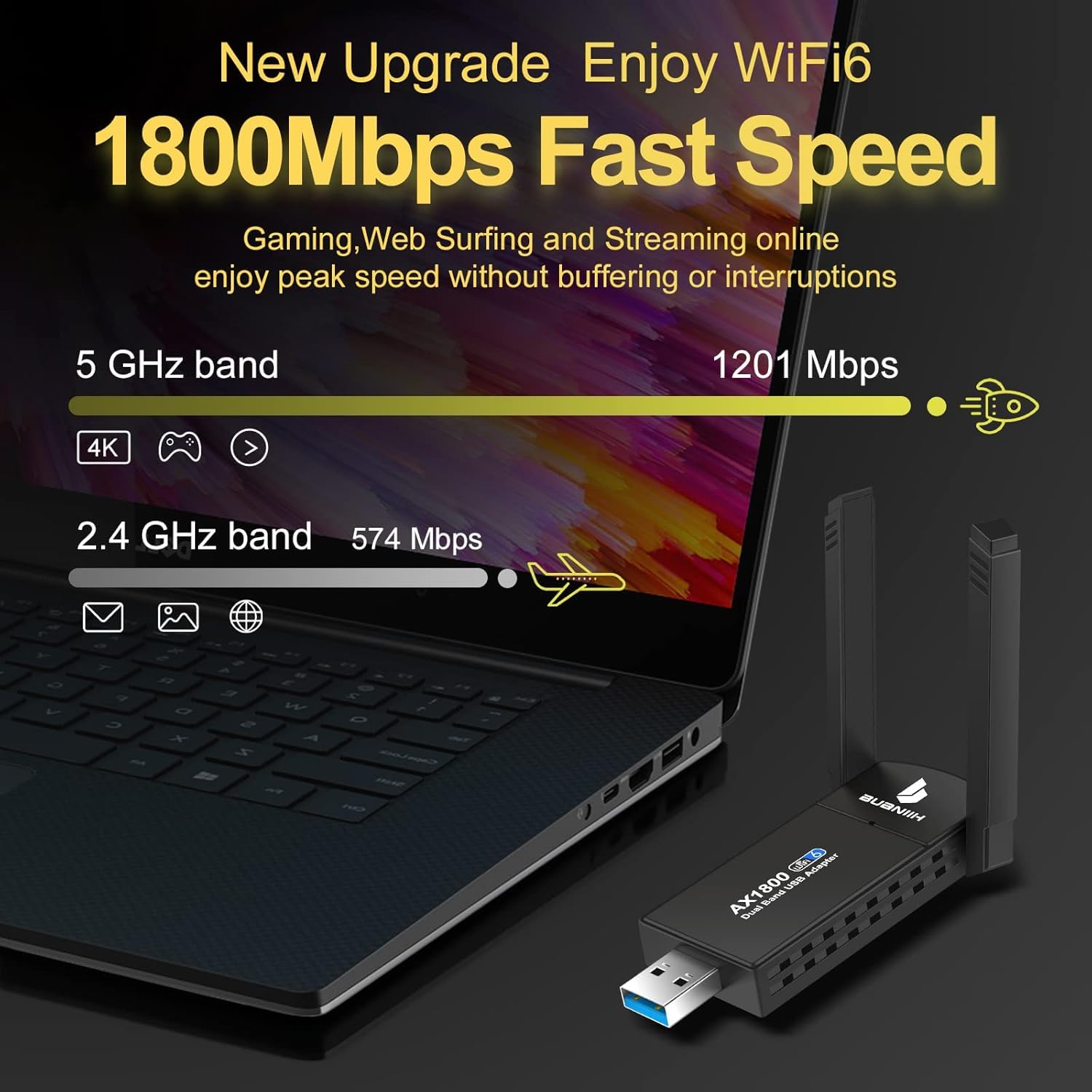 BUANIIH High Speed WiFi USB Adapter for PC 1800Mbps Dual Band with 5dBi Antennas for Stable Streaming and Gaming Compatible with Windows 7 to 11 - View 3 of 7