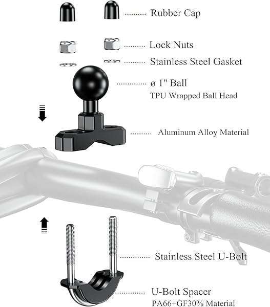BRCOVAN Buy BRCOVAN Handlebar U-Bolt Mount Base with 1'' TPU Ball - Fits 0.5'' to 1.25'' Rails, Compatible with RAM Mounts & Phone Holders - View 6 of 11