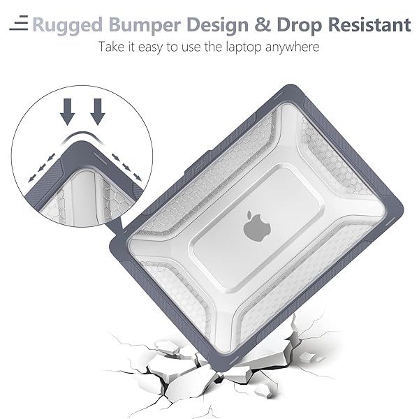 Batianda Batianda Heavy Duty Protective Case for MacBook Air 13 inch 2021 2020 A2337 M1 A2179 A1932 with Slim Bumper Kickstand and Keyboard Cover Gray - View 6 of 7