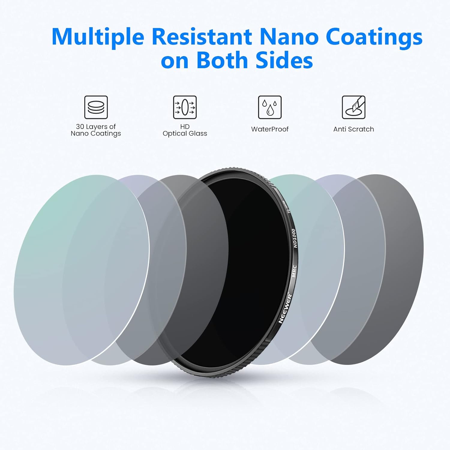 NEEWER NEEWER 72mm ND1000 Neutral Density Filter Ultra Slim HD Optical Glass for Long Exposure Photography - View 3 of 8