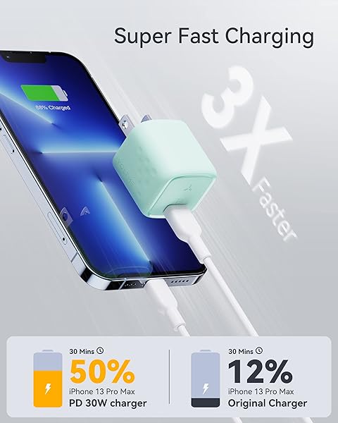 VOLTME VOLTME 30W Mini USB-C Charger: Fast PD3.0 Power Adapter for iPhone, Samsung, MacBook & More - GaN III Tech (Green) - View 4 of 8