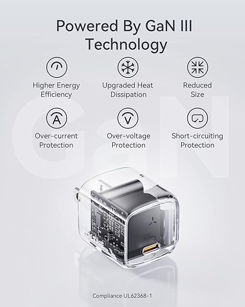 VOLTME VOLTME 30W Mini USB-C Charger: Fast PD3.0 Power Adapter for iPhone, Samsung, MacBook & More - GaN III Tech (Green) - View 5 of 8