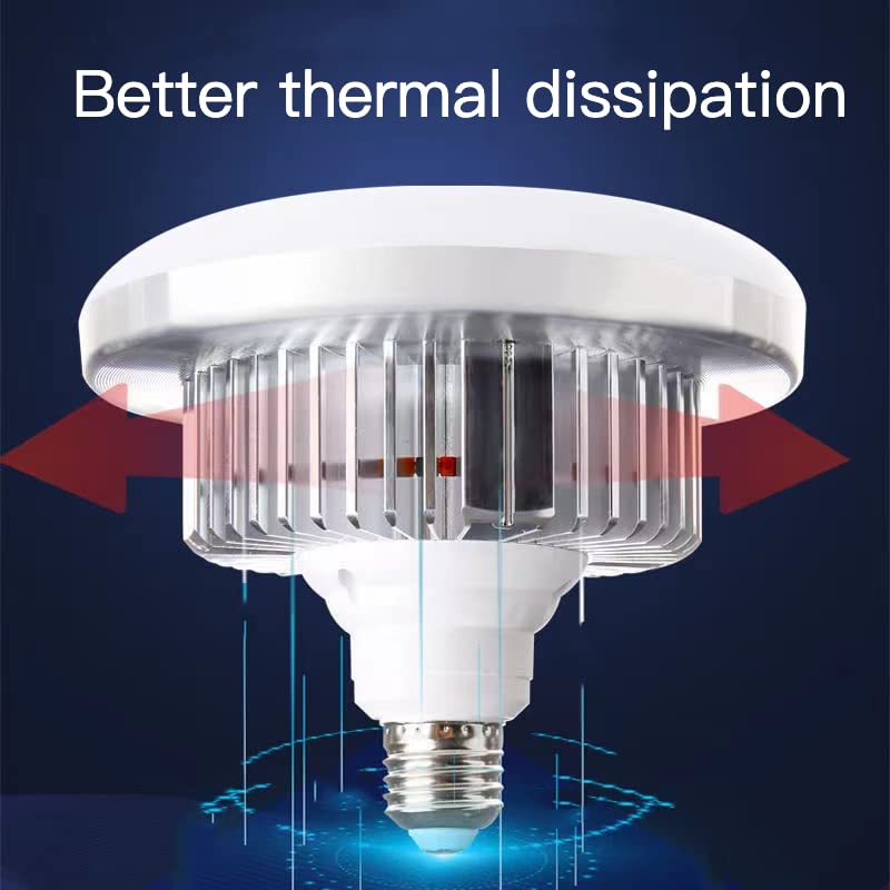 Generic 85W Dimmable Tricolor LED Photography Light Bulb 2Pack for Softbox E27/26 Socket 3000-6000K Studio Video Lighting - View 4 of 7