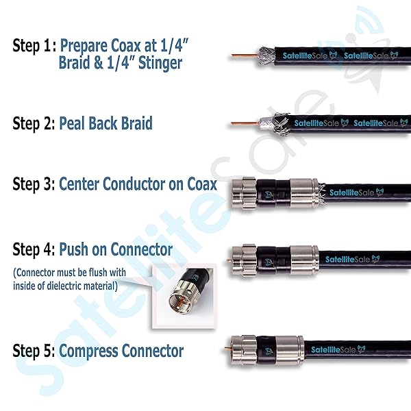 SatelliteSale Buy SatelliteSale RG-6 Coaxial Connectors - Indoor/Outdoor Fittings, Pack of 4 for Optimal Signal Quality - View 9 of 9