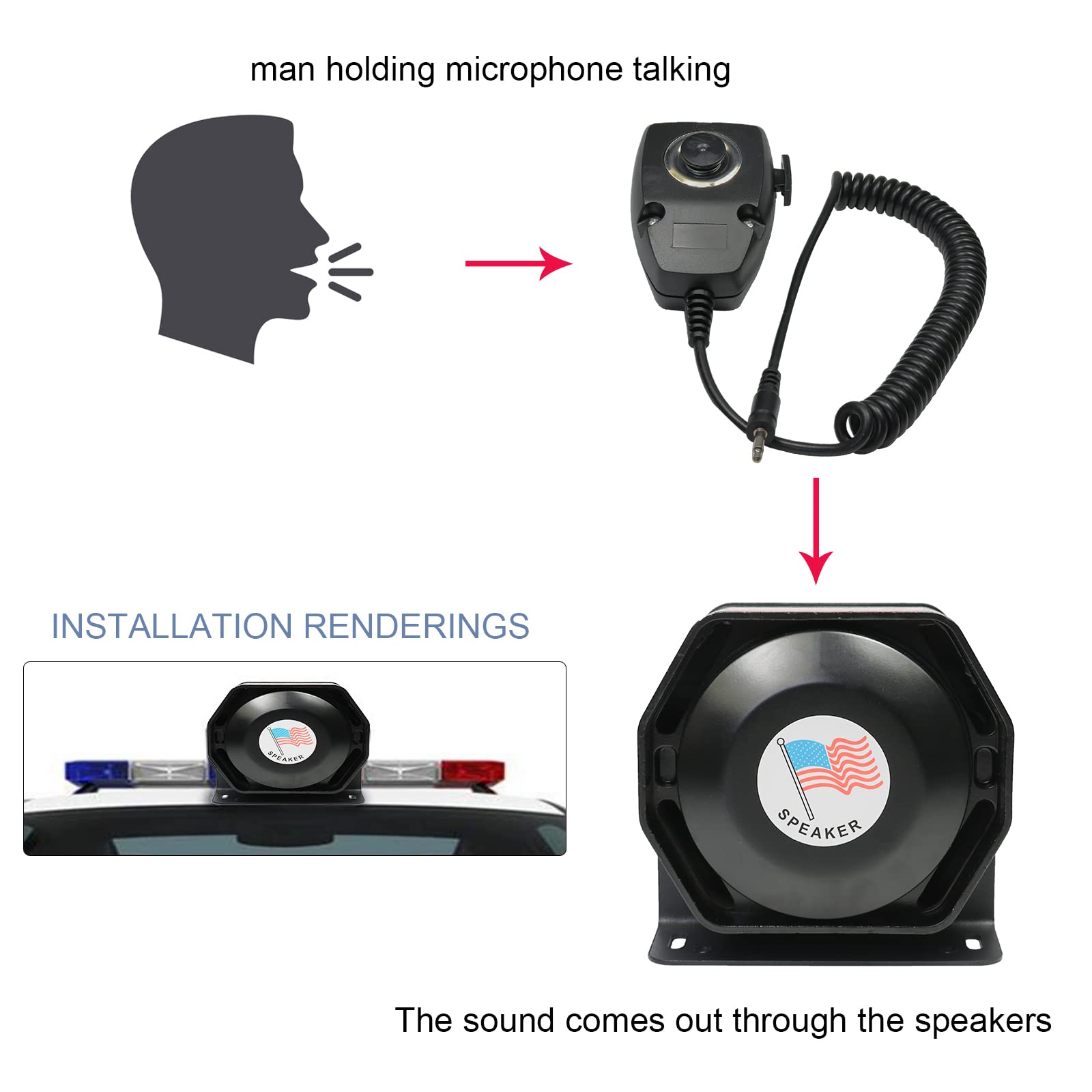 DICMIC 200W Emergency Warning Siren PA Speaker System with Handheld Microphone and Dual Light Control Switches - View 6 of 6