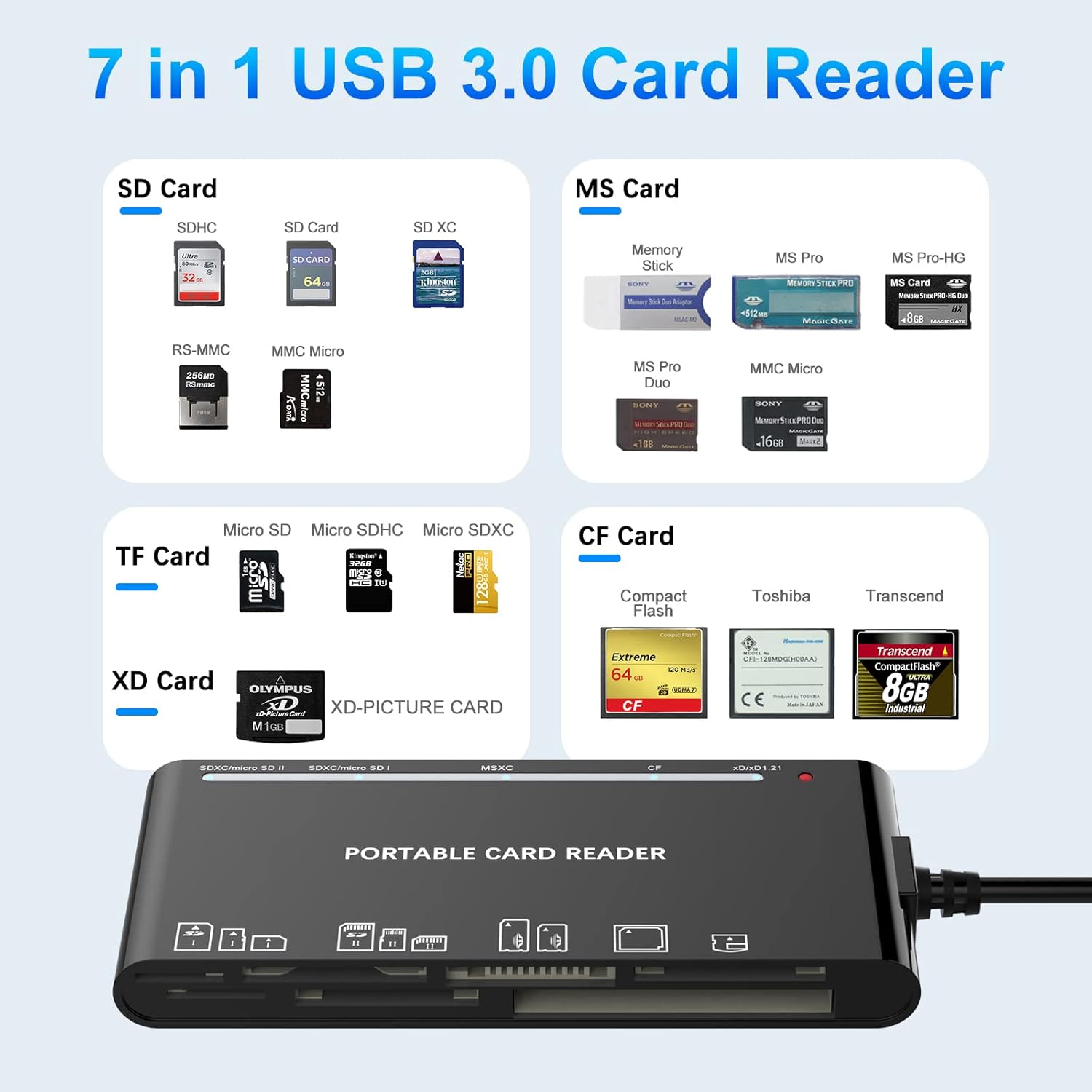 Rocketek USB C USB3.0 Multi Card Reader 7-in-1 Adapter for SD TF XD CF MS Compatible with Windows Mac iPhone Android USB A USB C - View 2 of 8