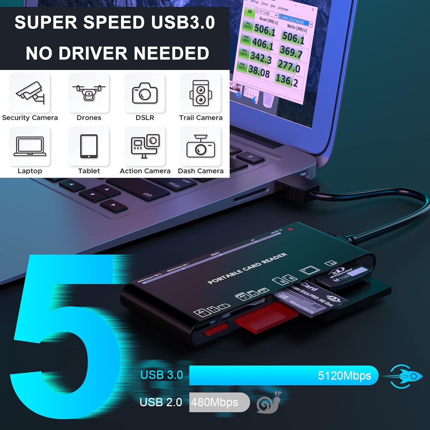 Rocketek USB C USB3.0 Multi Card Reader 7-in-1 Adapter for SD TF XD CF MS Compatible with Windows Mac iPhone Android USB A USB C - View 3 of 8
