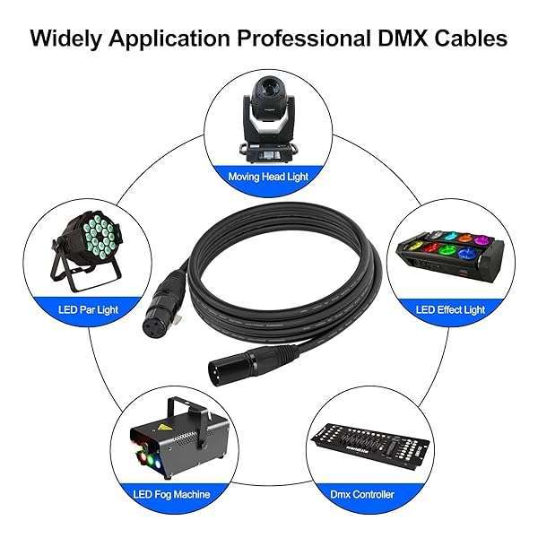 Gruolin Gruolin 10ft DMX Cable 4-Pack - 3m XLR Male to Female Cables for DMX512 Stage & DJ Lighting - View 9 of 9