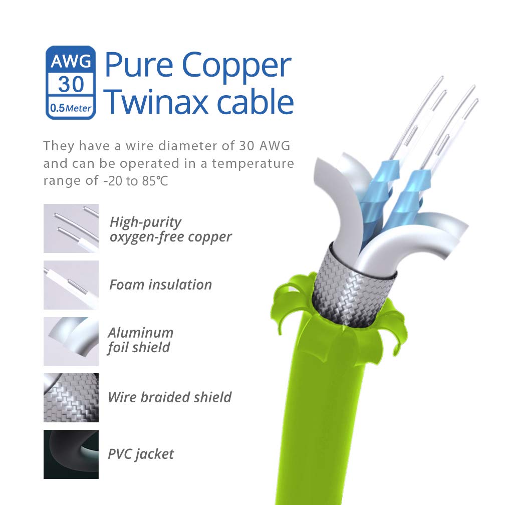 HFiber SFP Plus Cable 10G DAC 0.25M Passive Direct Attach Copper Twinax for Cisco Ubiquiti Meraki Mikrotik Intel Fortinet Netgear Green - View 3 of 7