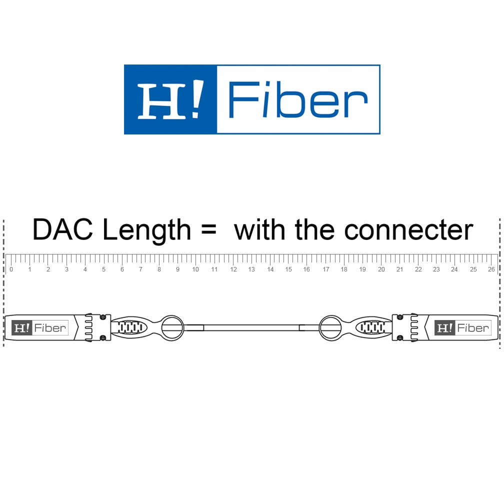 HFiber SFP Plus Cable 10G DAC 0.25M Passive Direct Attach Copper Twinax for Cisco Ubiquiti Meraki Mikrotik Intel Fortinet Netgear Green - View 6 of 7
