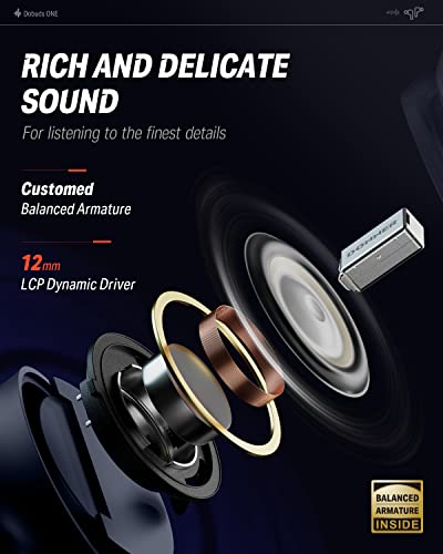 Donner Donner Wireless Earbuds: Noise Cancelling Bluetooth 5.2, 32H Playtime, Custom EQ & Fast Charging - Dobuds ONE in Blue - View 5 of 11