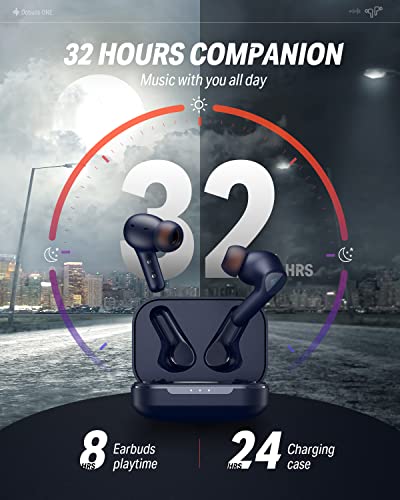 Donner Donner Wireless Earbuds: Noise Cancelling Bluetooth 5.2, 32H Playtime, Custom EQ & Fast Charging - Dobuds ONE in Blue - View 8 of 11