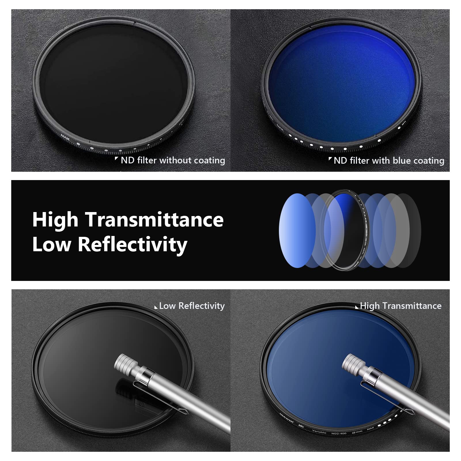 NEEWER 49mm Variable ND Filter ND2-ND400 Neutral Density Filter Water Scratch Resistant Multiple Coatings for Photography - View 5 of 9