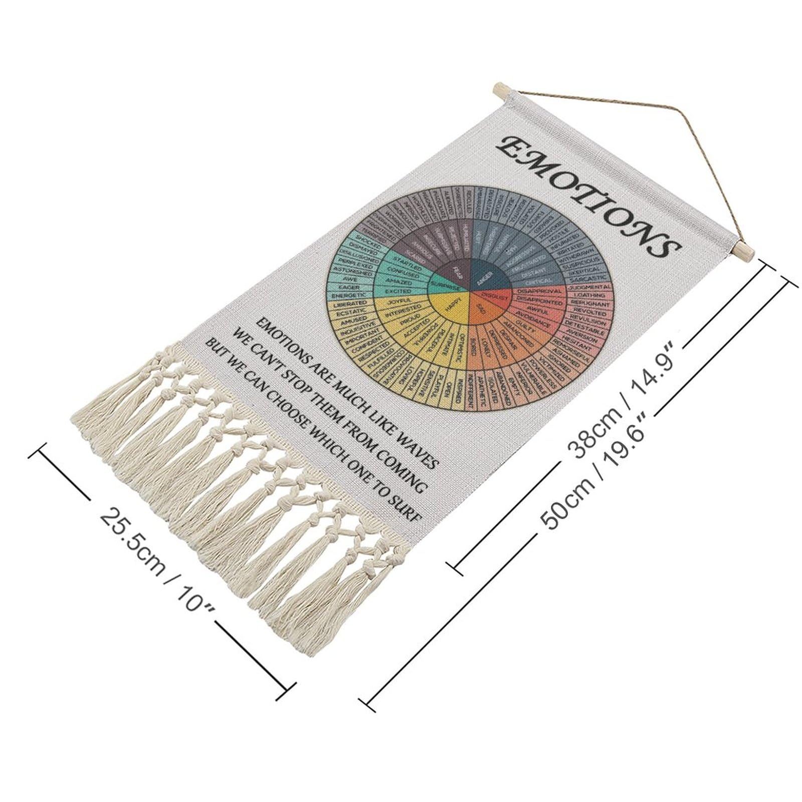 Yokepoh Emotions Feelings Wheel Chart Poster for Mental Health Therapy Office Decor Cotton Linen Wall Art Home Decor Kids Behavior Chart - View 4 of 7