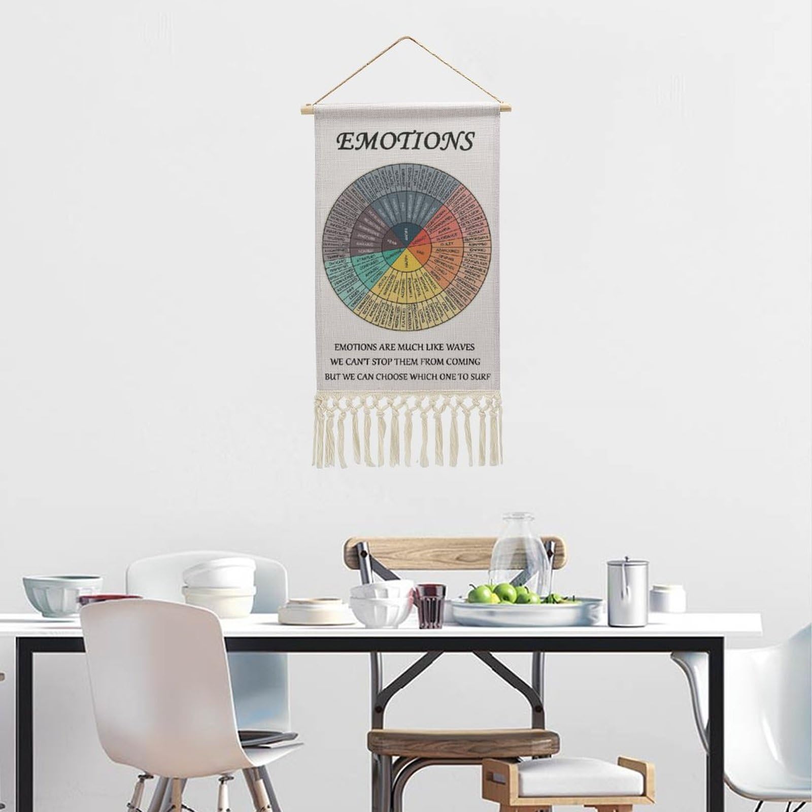 Yokepoh Emotions Feelings Wheel Chart Poster for Mental Health Therapy Office Decor Cotton Linen Wall Art Home Decor Kids Behavior Chart - View 6 of 7