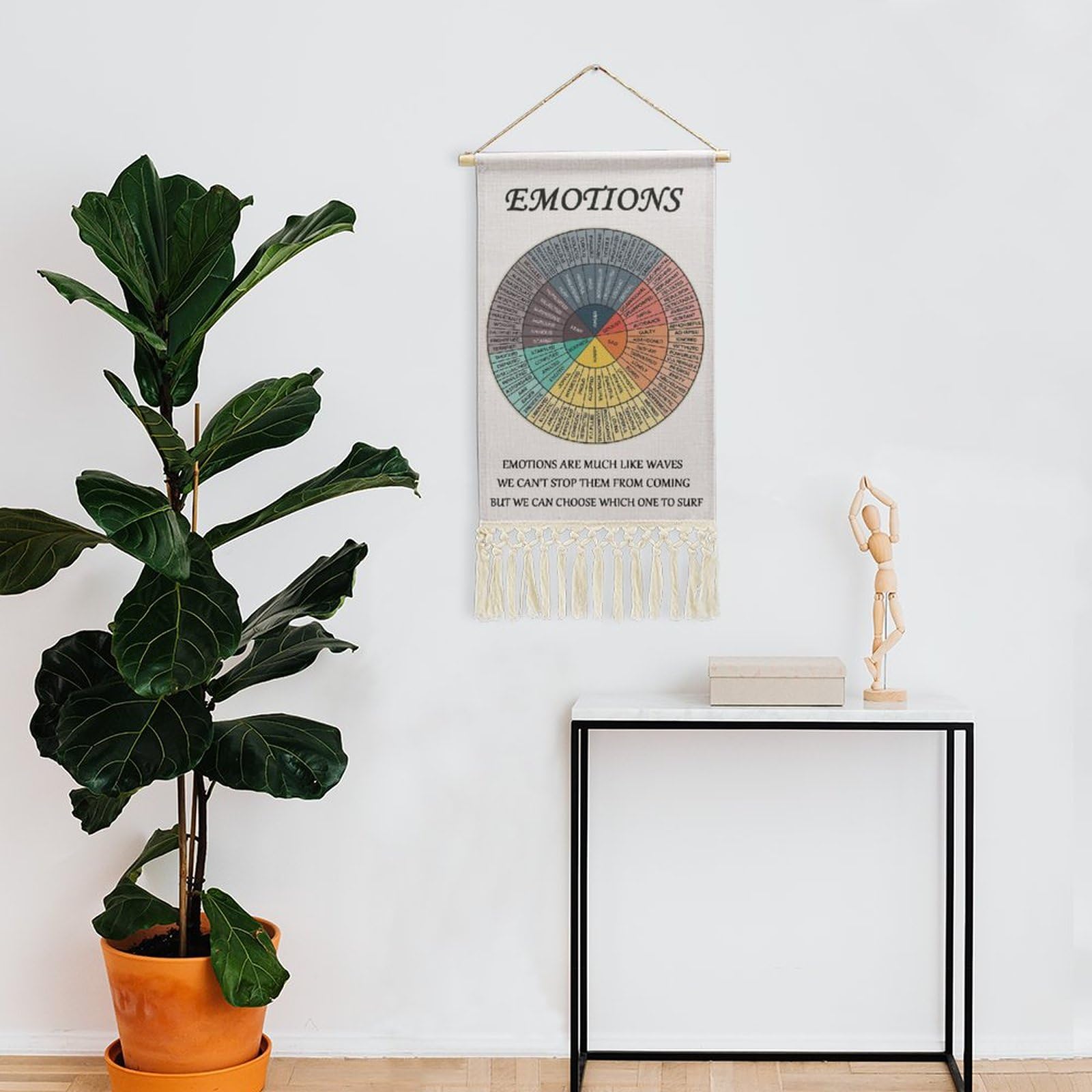 Yokepoh Emotions Feelings Wheel Chart Poster for Mental Health Therapy Office Decor Cotton Linen Wall Art Home Decor Kids Behavior Chart - View 3 of 7