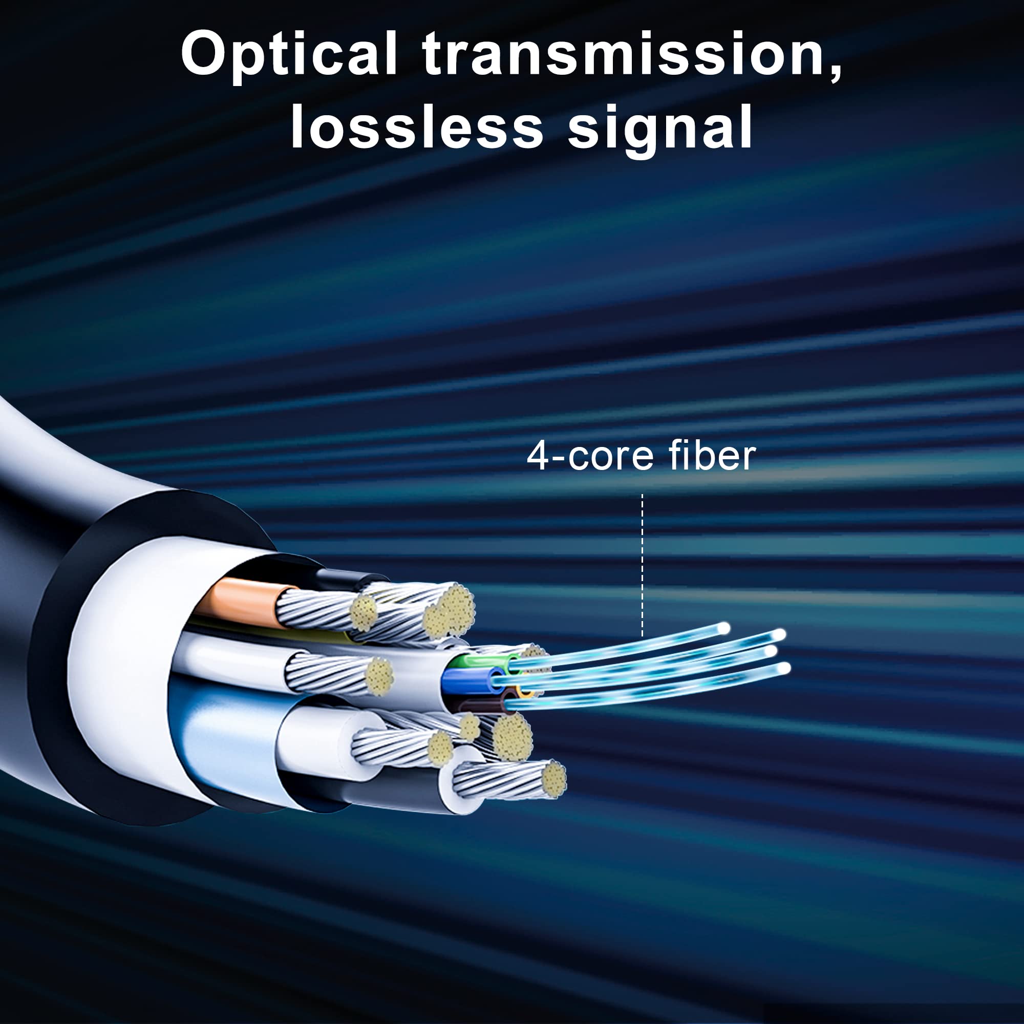 8K Long DP Fiber Optic Cable 165Feet 8K60Hz 4K144Hz 32.4Gbps Displayport 1.4 Gold Plated Slim Flexible Cord HBR3 DSC 1.2 HDR10 3D VR Headset - View 2 of 6