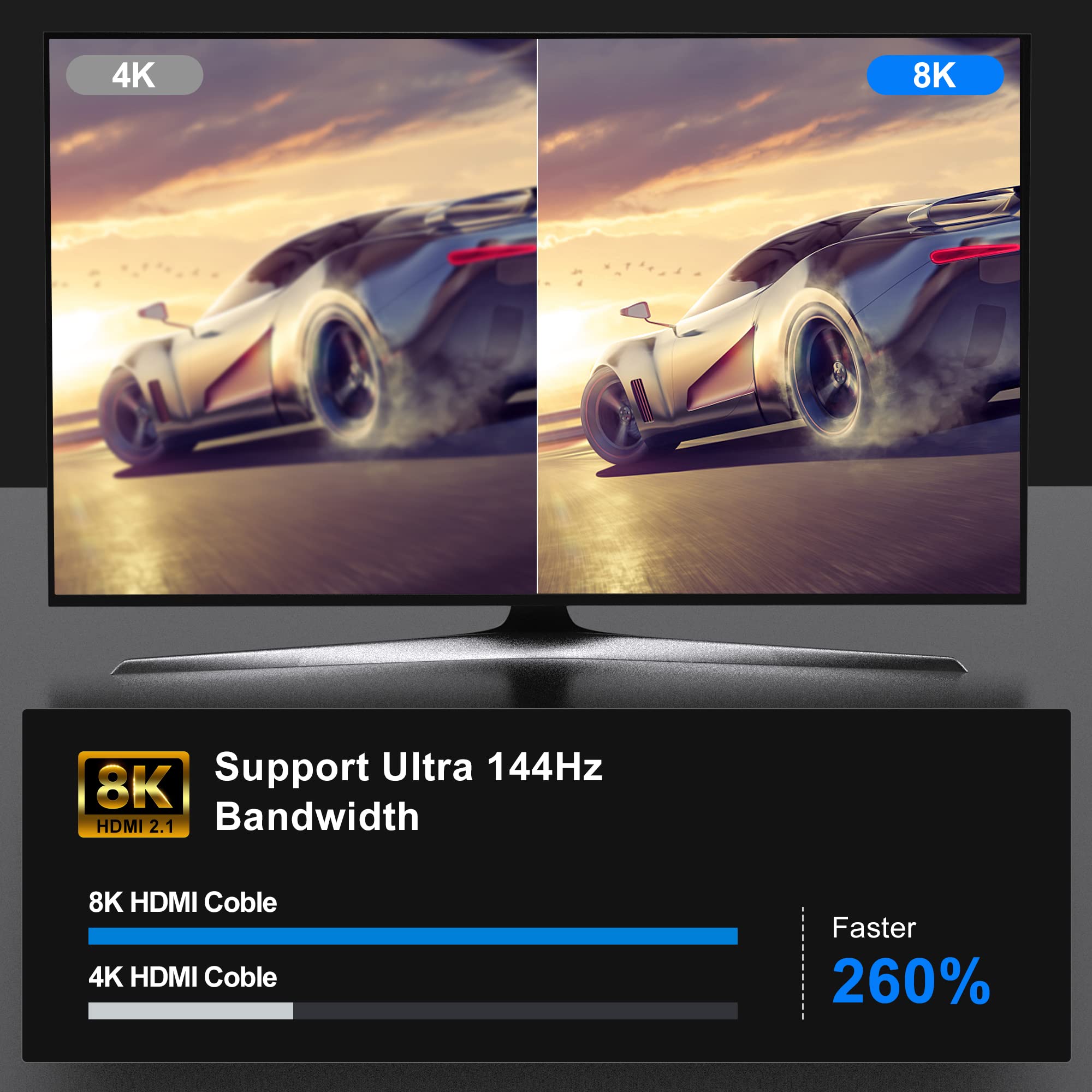 ecjtu 8K Fiber Optic HDMI 2.1 Cable 130 Feet 8K60Hz 4K120Hz 48Gbps Ultra High Speed for TV Gaming Console and PC - View 3 of 6