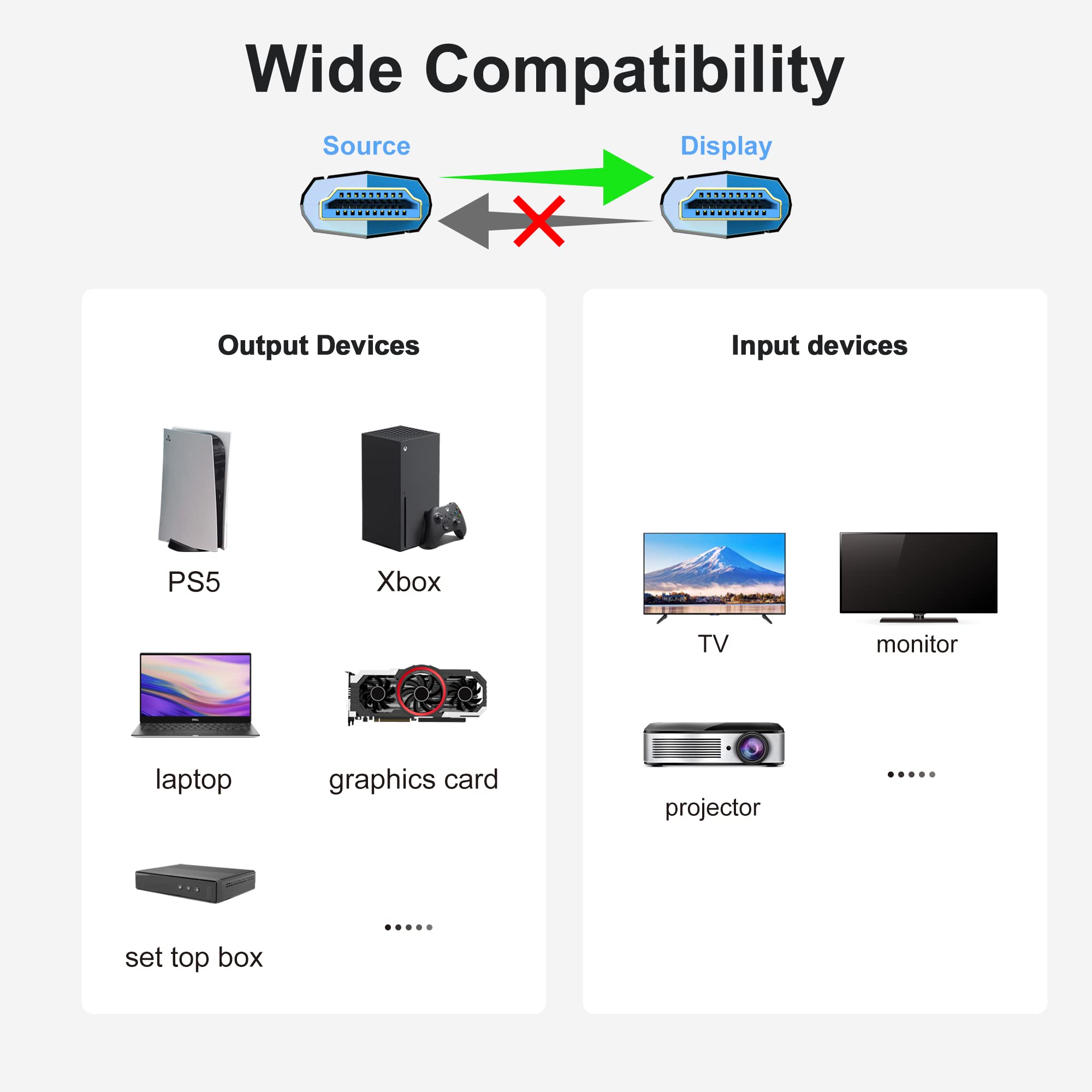 ecjtu 8K Fiber Optic HDMI 2.1 Cable 130 Feet 8K60Hz 4K120Hz 48Gbps Ultra High Speed for TV Gaming Console and PC - View 4 of 6