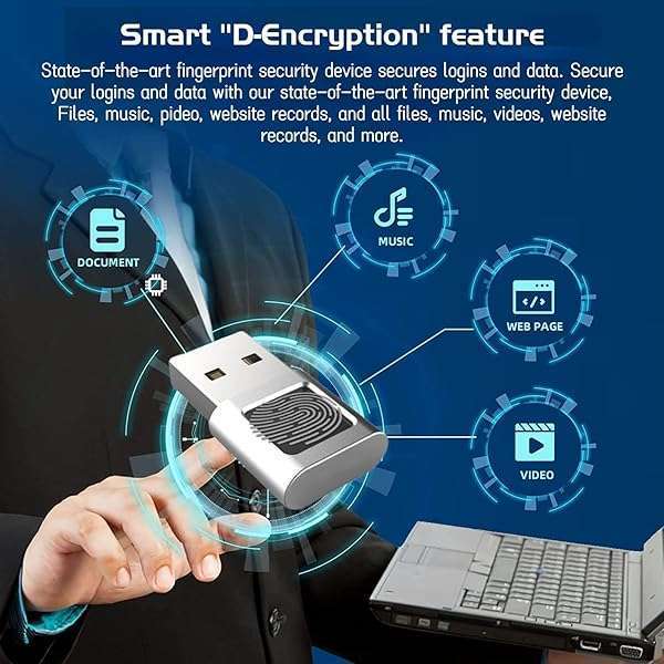 Yoidesu USB Fingerprint Reader Mini Fingerprint Scanner PC Dongle Windows Hello Fingerprint Reader for PC Laptop 360 Degree Touch Speedy Matching Biometric Portable USB Fingerprint Logger for Windows 10/11 - View 6 of 11