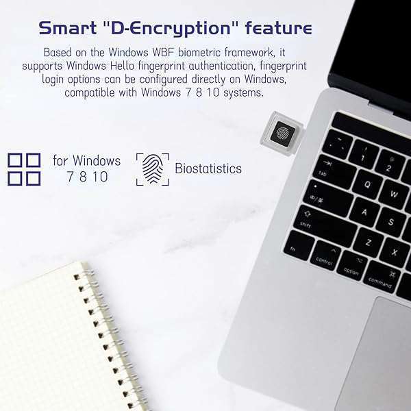 Yoidesu USB Fingerprint Reader Mini Fingerprint Scanner PC Dongle Windows Hello Fingerprint Reader for PC Laptop 360 Degree Touch Speedy Matching Biometric Portable USB Fingerprint Logger for Windows 10/11 - View 7 of 11