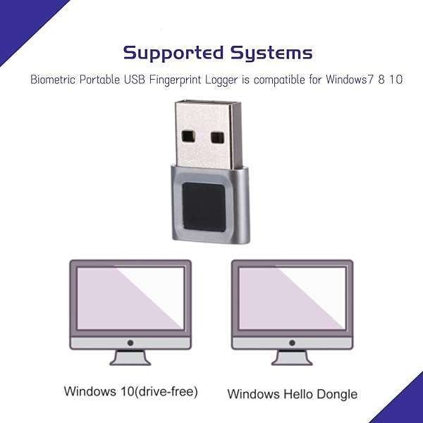 Yoidesu USB Fingerprint Reader Mini Fingerprint Scanner PC Dongle Windows Hello Fingerprint Reader for PC Laptop 360 Degree Touch Speedy Matching Biometric Portable USB Fingerprint Logger for Windows 10/11 - View 8 of 11