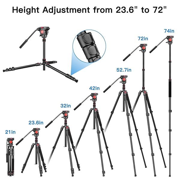 Victiv Tripod Camera Tripod, 72" Video Tripod with Fluid Head, Aluminum Heavy Duty Tripod with Carry Bag, Professional Camera Tripods & Monopods, Compatible with Video Camera, DSLR, Camcorder - View 5 of 11