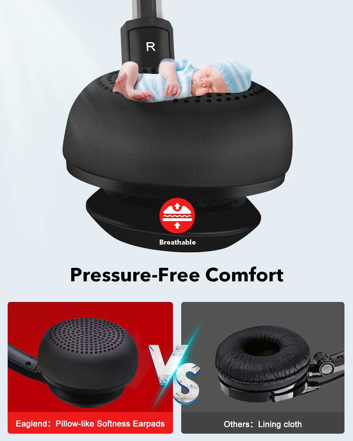 JIAMQISHI USB Headset with Microphone for PC On Ear Laptop Headphones Noise Cancelling Mic for Home Office Online Class Zoom Black - View 3 of 6