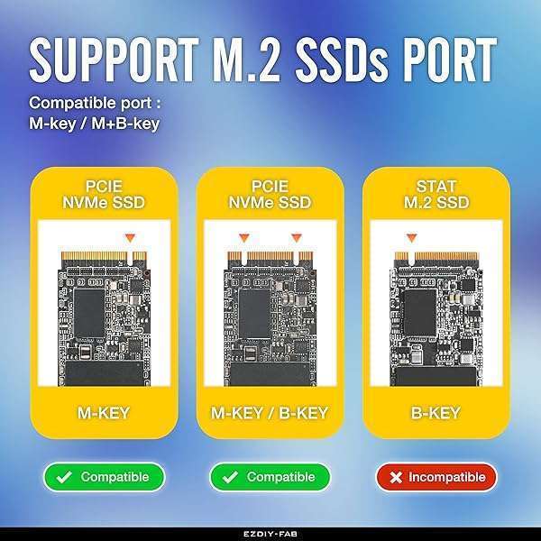 EZDIY-FAB EZDIY-FAB Quad M.2 PCIe Expansion Card: Boost SSD Performance with Heatsink & RAID Support for Intel & AMD - View 8 of 11