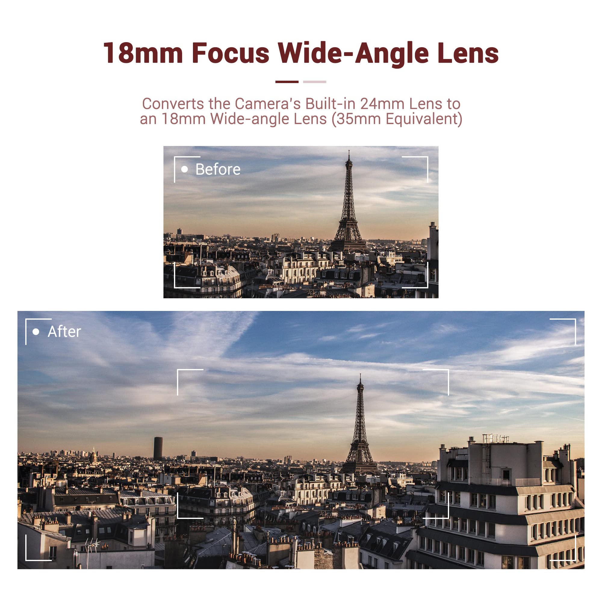 PROfezzion PROfezzion HD 18mm Wide Angle Lens with 10x Macro for Sony ZV-E10 ZV-1F A6400 A6300 A6100 A6000 Canon G7X Mark II III Camera - View 3 of 9