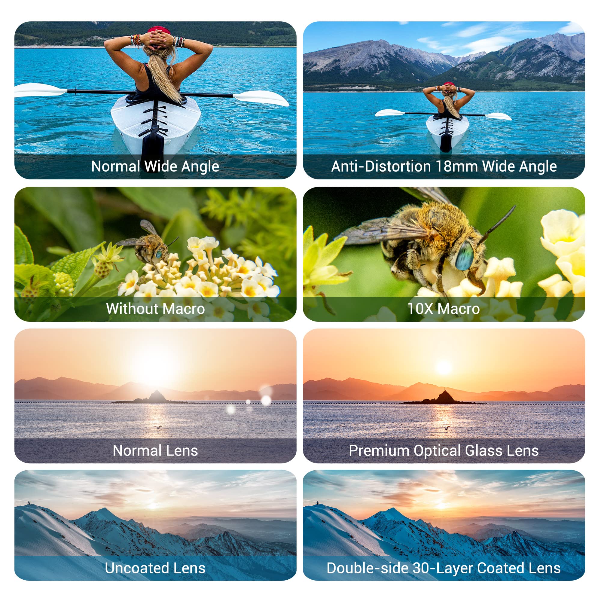 PROfezzion PROfezzion HD 18mm Wide Angle Lens with 10x Macro for Sony ZV-E10 ZV-1F A6400 A6300 A6100 A6000 Canon G7X Mark II III Camera - View 8 of 9