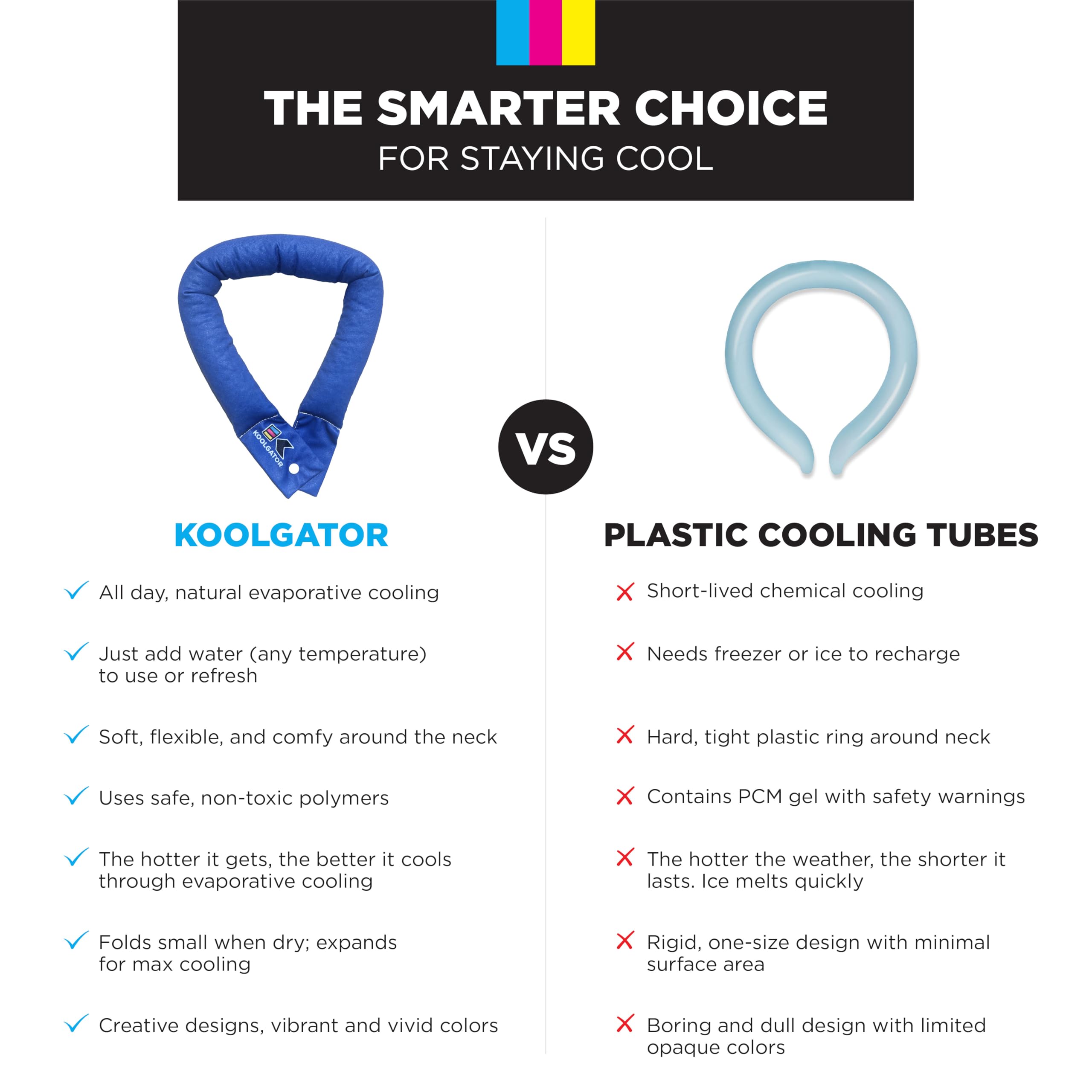 KOOLGATOR KOOLGATOR Evaporative Cooling Neck Wrap for Summer Heat Relief Long Lasting Reusable Breathable Available in Multiple Packs - View 4 of 8