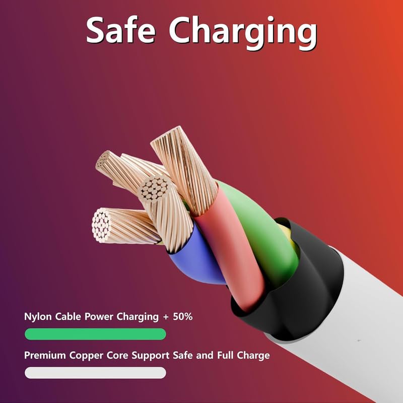 Smolink Cat 6a Ethernet Cable 100 Ft Durable Flat High Speed Gigabit LAN Cable with 1.5Ft Patch Cord Slim Design Faster Than Cat6 Cat5e White - View 5 of 6