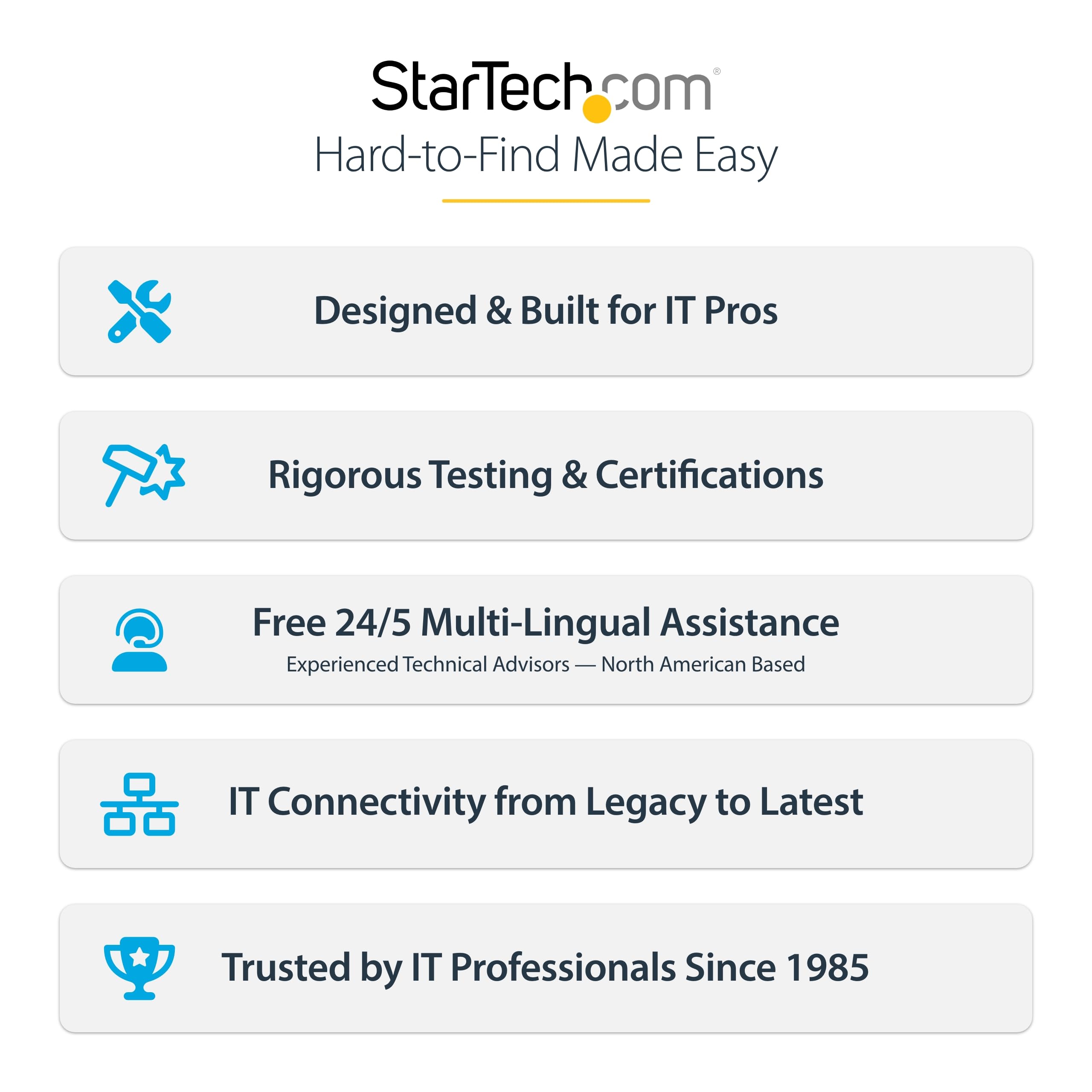 StarTech VESA Mount Adapter for Tablets 7.9 to 12.5 inches Universal Anti-Theft Clamp Secure Tablet Mount 75x75 100x100 Patterns - View 8 of 8