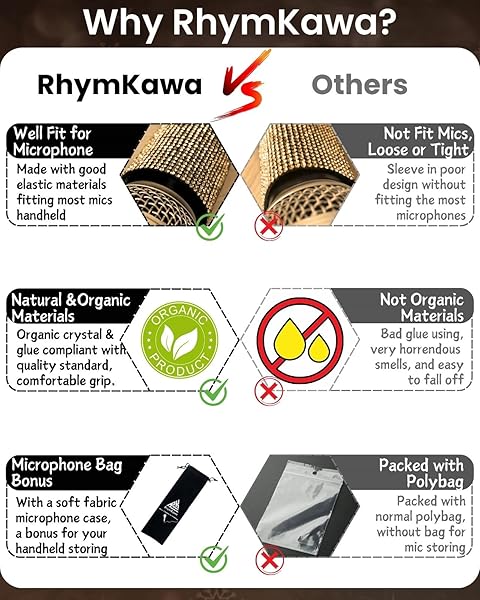 RhymKawa RhymKawa Bedazzled Rhinestones Wireless Microphone Cover Champagne Gold for Universal Cordless Mic Replacement Perfect for Events and Parties - View 7 of 9